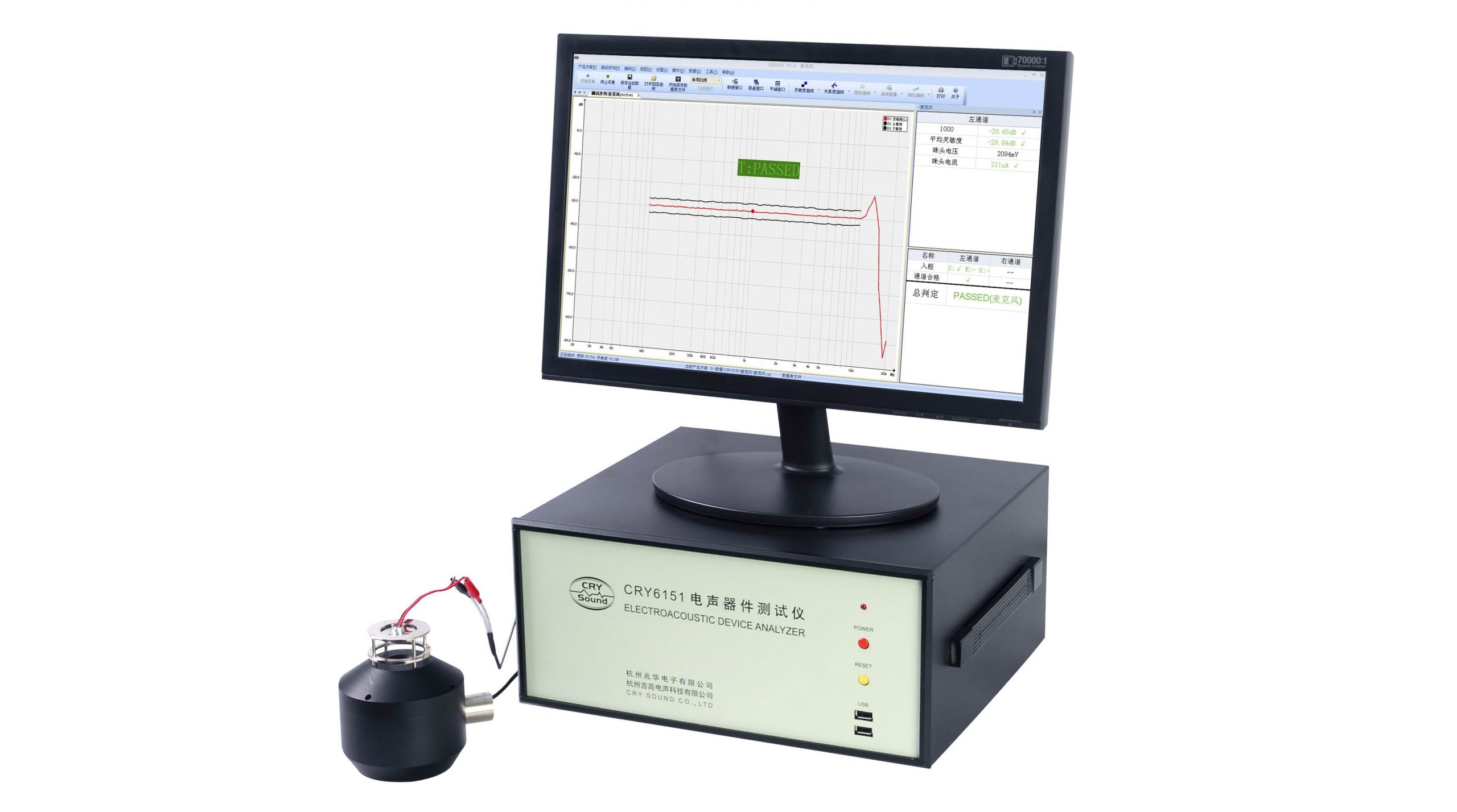 CRYSOUND electroacoustic analysis system CRY6151 and CRY6151B - Trade News - 4