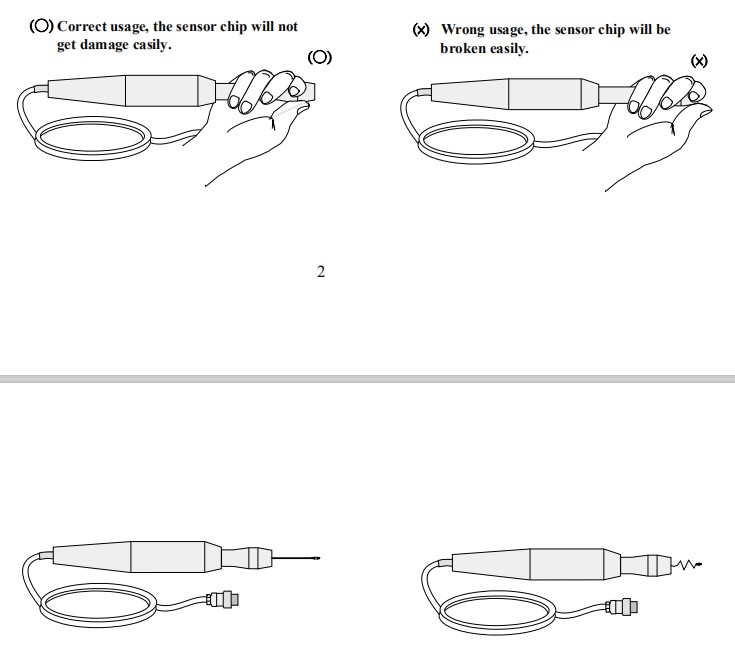 138A probe - Technical Support - 3