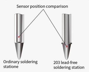 QUICK 203D Intelligent Lead-free Soldering Station -  - 1