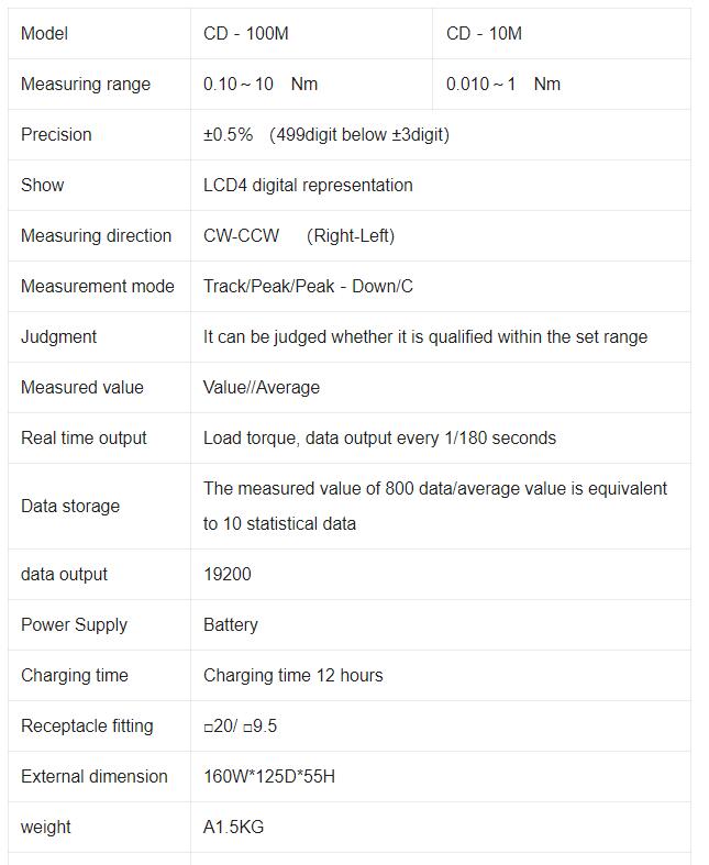 CD-100&CD-10M Cedar torque tester - Trade News - 1