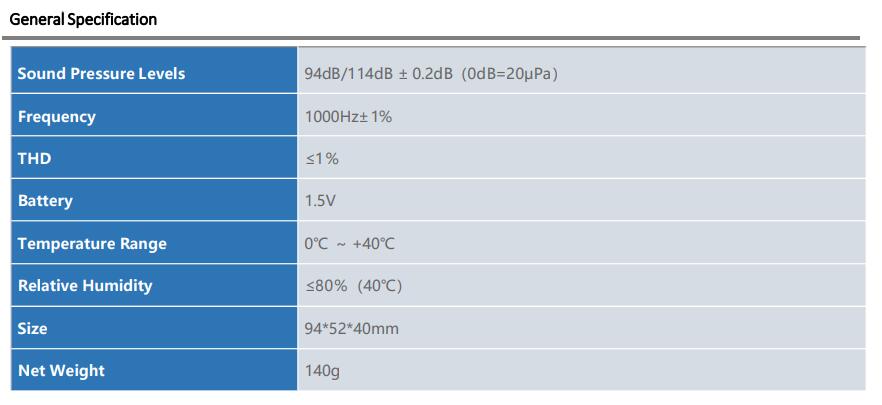 Sound Calibrator - Technical Support - 2