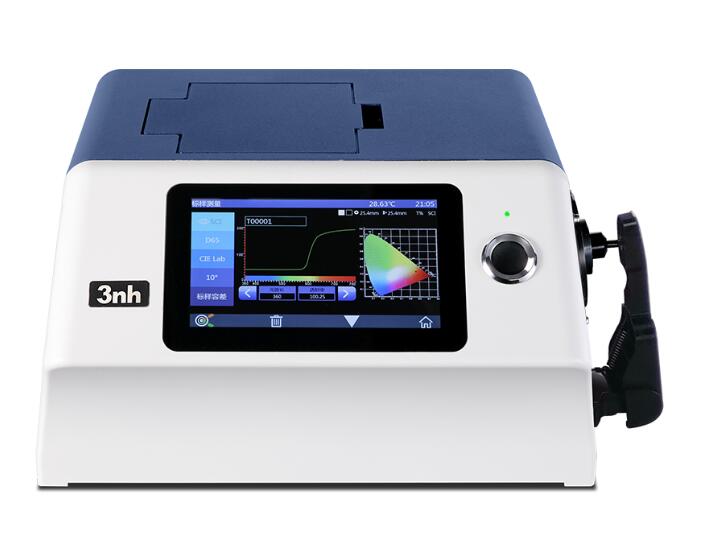 Benchtop Color Haze Meter YS6002