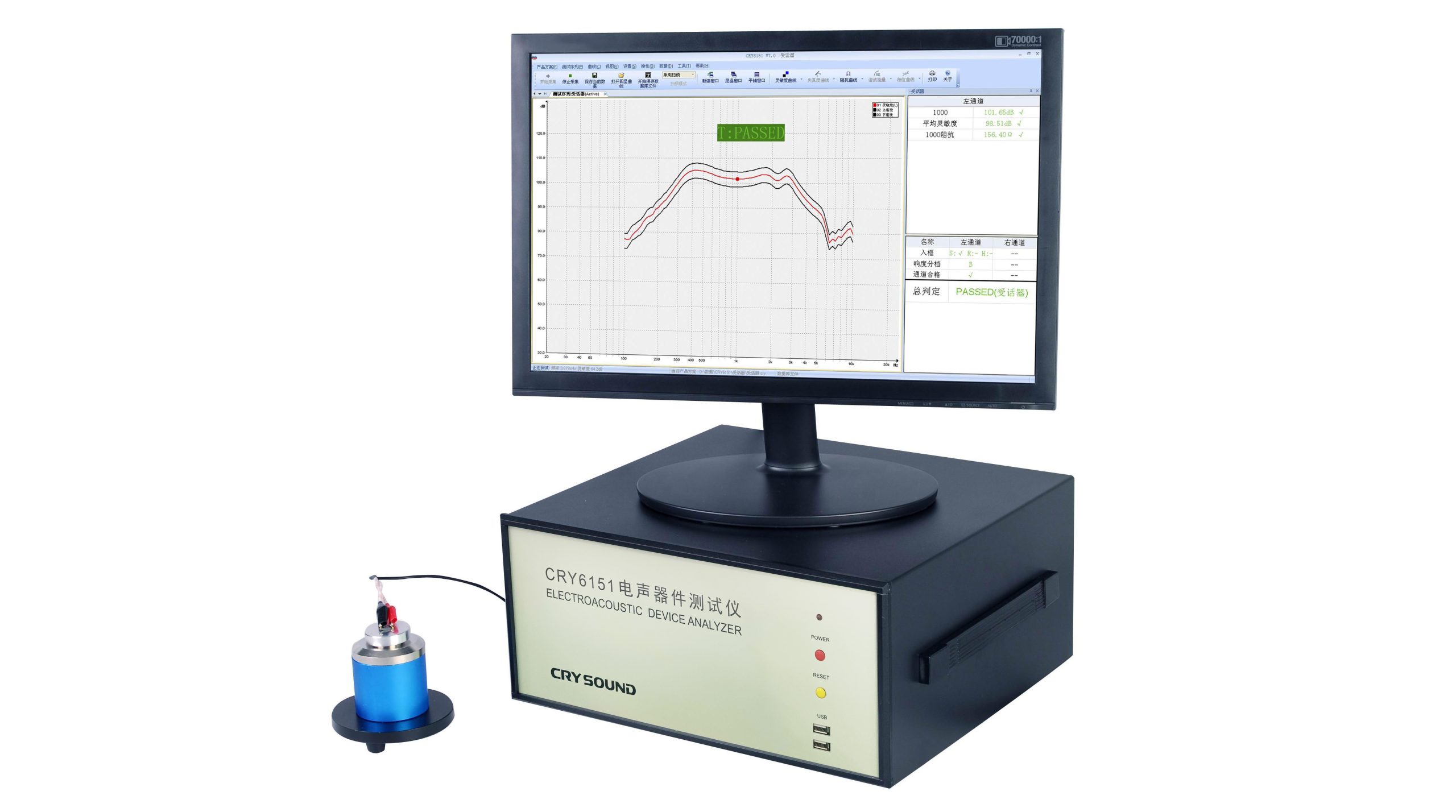 Ear simulator/coupler CRY318  CRYSOUND - Company News - 7