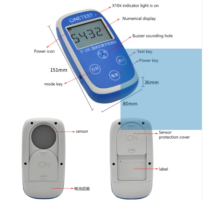 Solid anion detector - News - 1